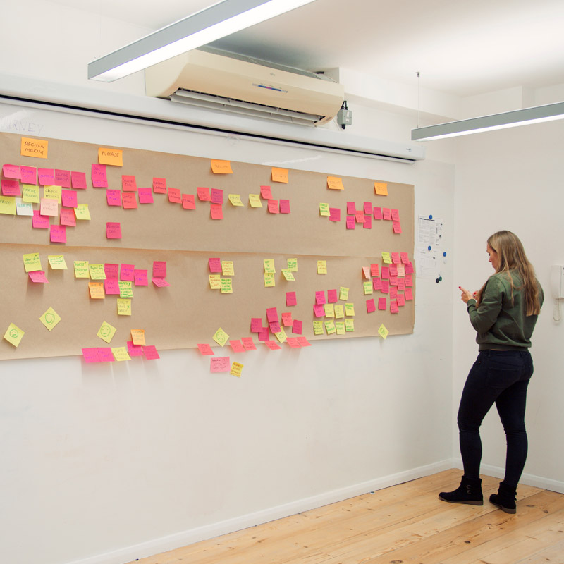 Inside the Labs: Customer Journey Mapping