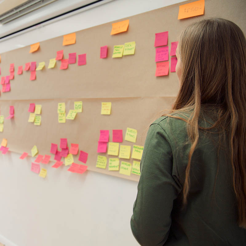 How to create effective customer journey maps