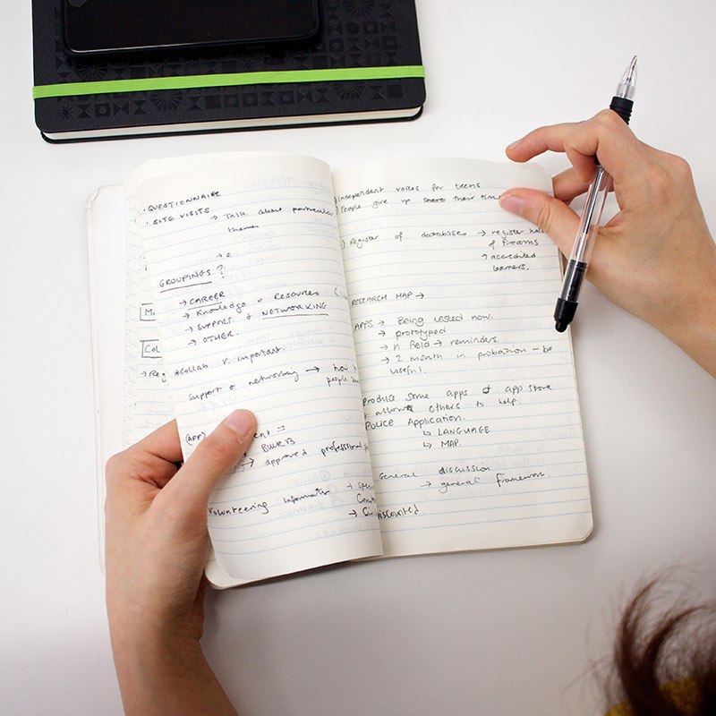 What your paper choice says about your innovation mode