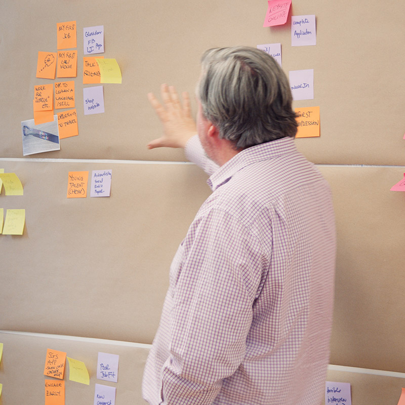 Global Lessons to Improve UX Maturity