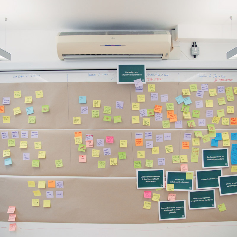 Design thinking to improve candidate experience