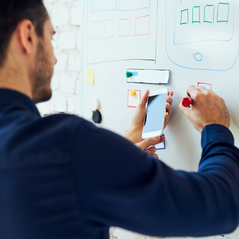 The Chicken and the Egg: Prototyping and Testing
