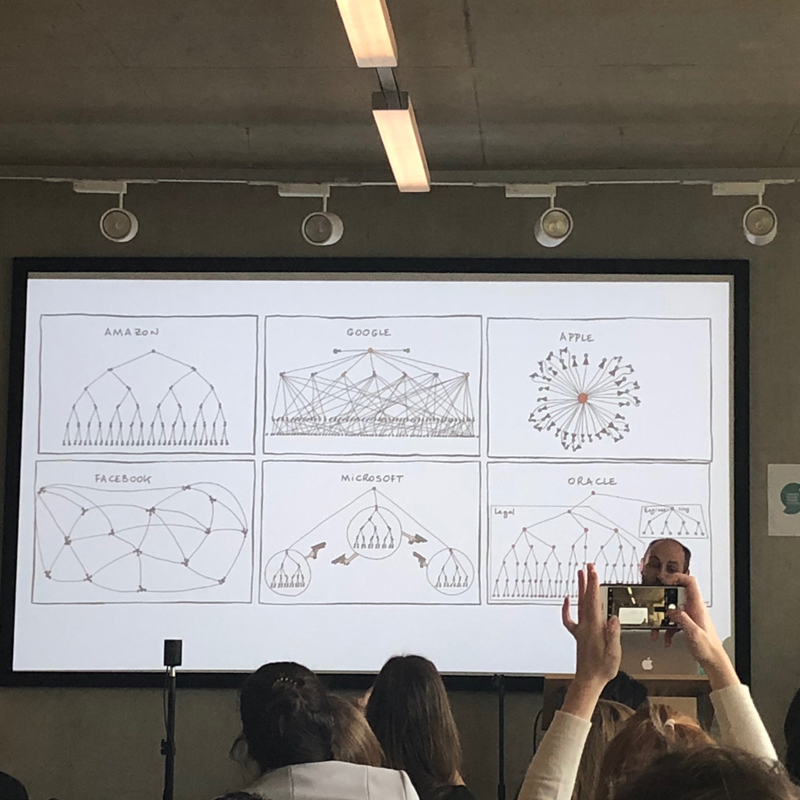 Pushing the Boundaries at London’s Service Design Fringe Festival