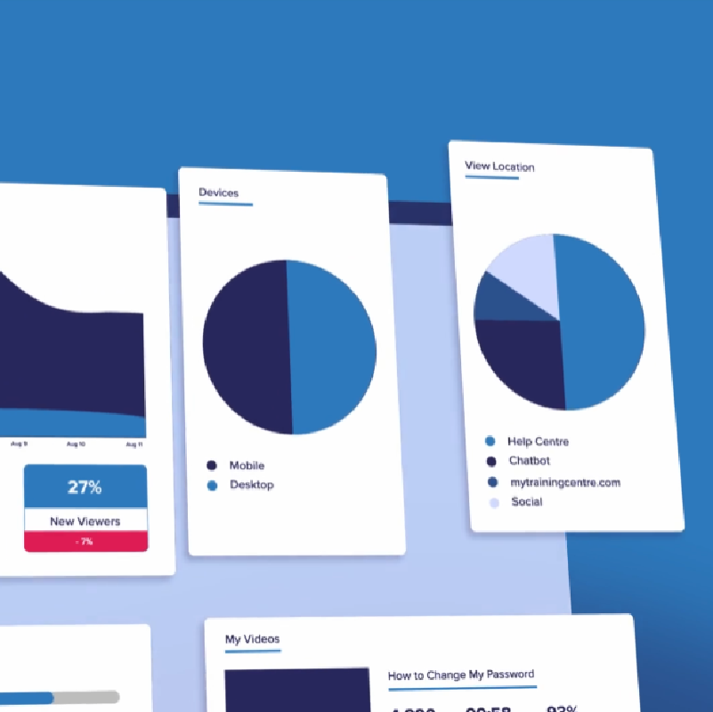 5 Key Metrics To Measure Video Success
