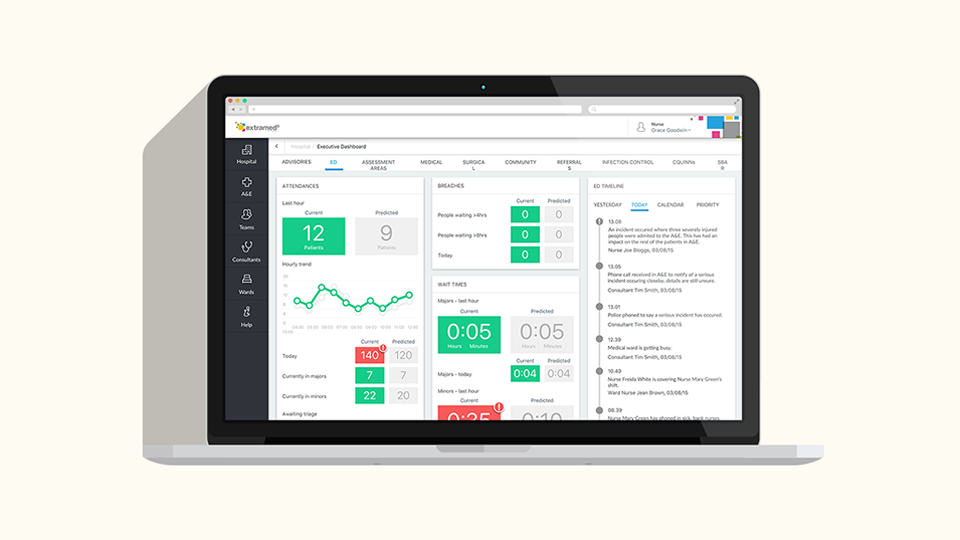 Hospital management system