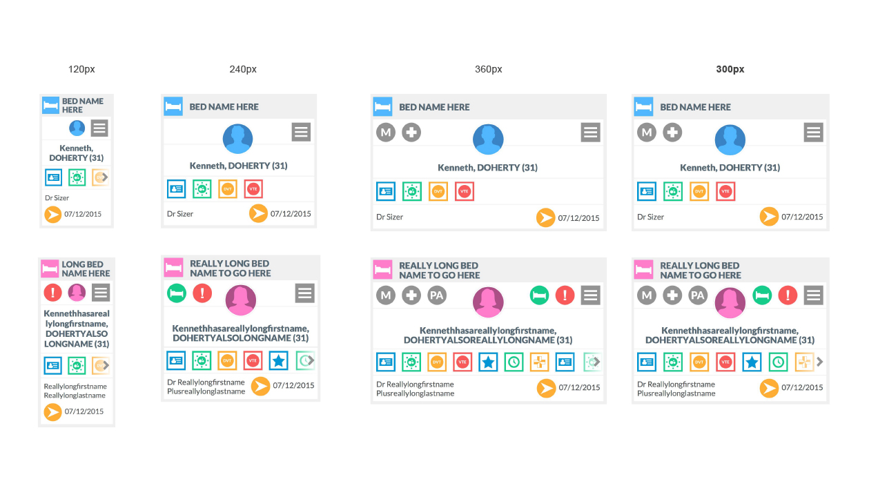 Design example of bed card layouts