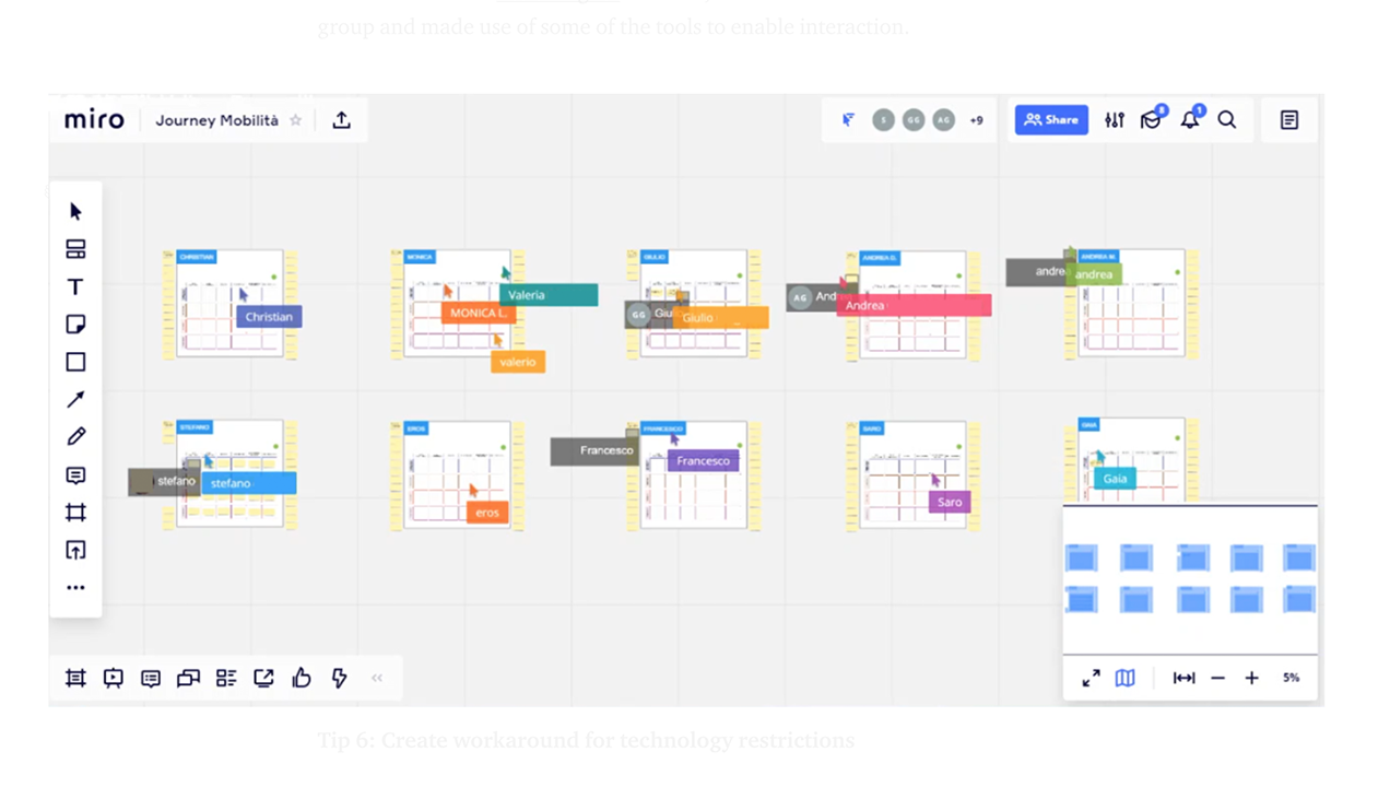 Collaborative tools can help you work with focus groups remotely (Miro)